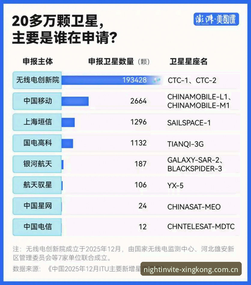 星空中国V2手机版下载2026最新版本避坑指南：资深用户五年实测经验分享